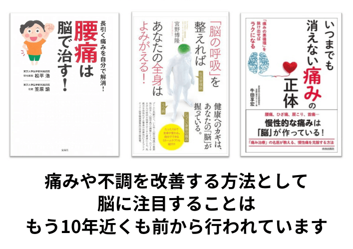 脳と痛みの関係　書籍
